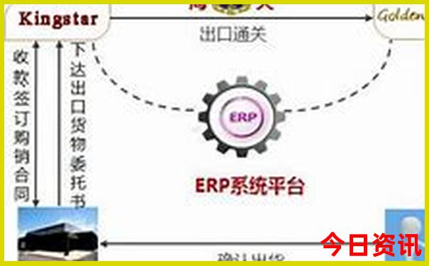 长沙十大名胜古迹